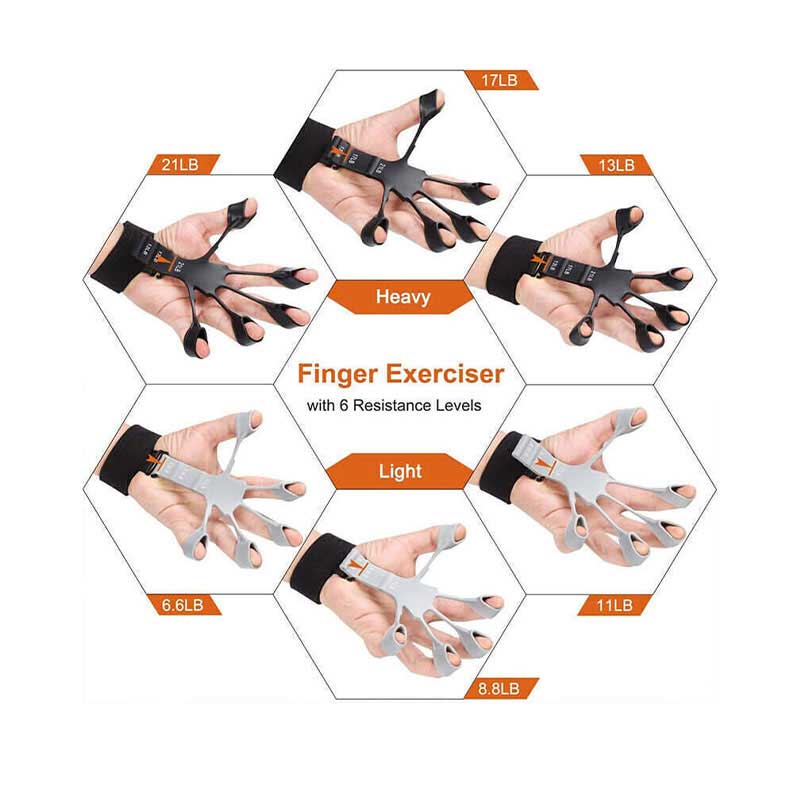 Fitness Grip Trainer